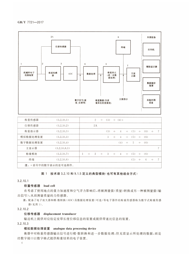 草莓视频91污草莓视频官网在线观看原理圖