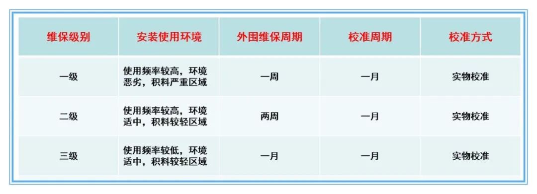 草莓视频91污分級